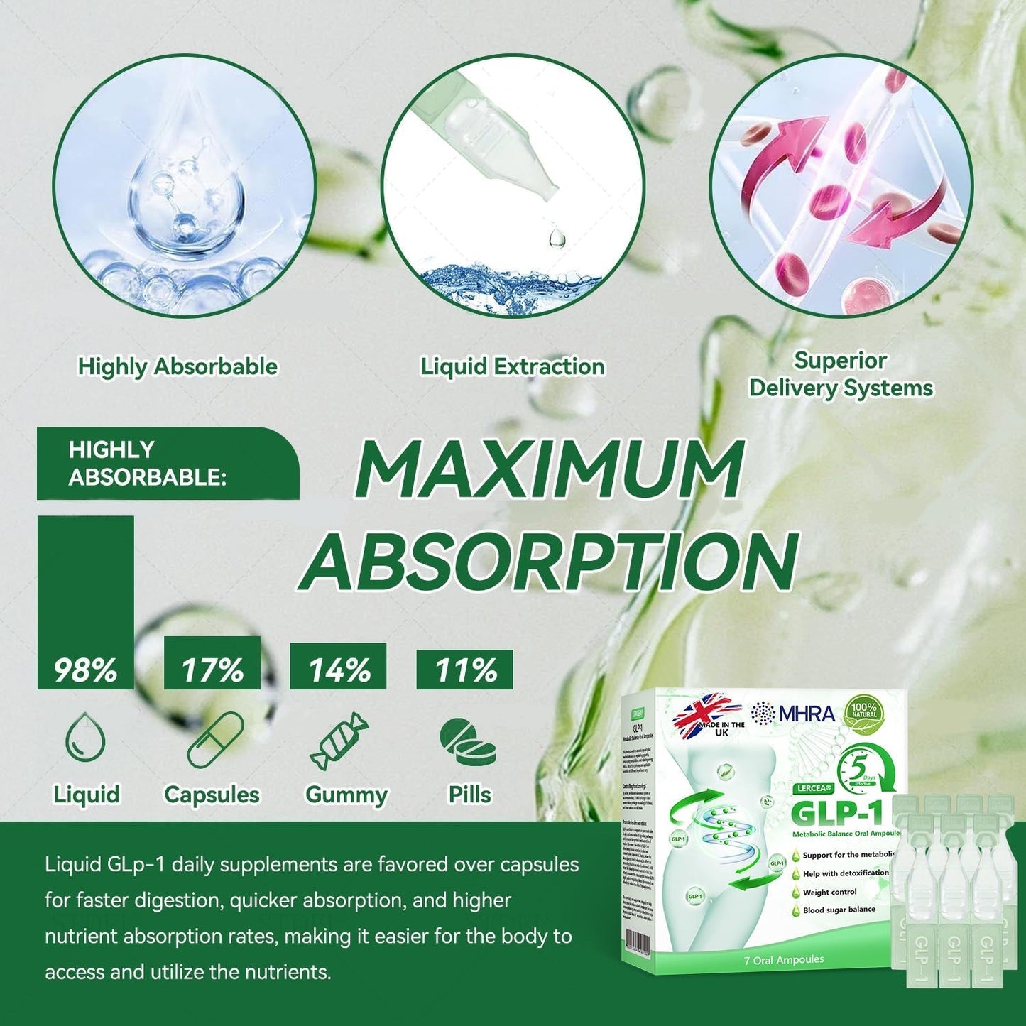 𝐎𝐟𝐟𝐢𝐜𝐢𝐚𝐥 𝐔𝐊 𝐂𝐞𝐫𝐭𝐢𝐟𝐢𝐞𝐝👨‍⚕️ 𝐅𝐥𝐚𝐠𝐬𝐡𝐢𝐩 𝐒𝐭𝐨𝐫𝐞 𝐃𝐢𝐫𝐞𝐜𝐭 𝐒𝐚𝐥𝐞𝐬| 𝘓𝘌𝘙𝘊𝘌𝘈® 𝐆𝗟𝐏-𝟏 𝑴𝒆𝒕𝒂𝒃𝒐𝒍𝒊𝒄 𝑩𝒂𝒍𝒂𝒏𝒄𝒆 𝑶𝒓𝒂𝒍 𝑨𝒎𝒑𝒐𝒖𝒍𝒆𝒔💧: 𝐒𝐮𝐢𝐭𝐚𝐛𝐥𝐞 𝐟𝐨𝐫 𝐨𝐛𝐞𝐬𝐢𝐭𝐲, 𝐜𝐚𝐫𝐝𝐢𝐨𝐯𝐚𝐬𝐜𝐮𝐥𝐚𝐫 𝐝𝐢𝐬𝐞𝐚𝐬𝐞𝐬, 𝐝𝐢𝐚𝐛𝐞𝐭𝐞𝐬, 𝐬𝐥𝐞𝐞𝐩 𝐚𝐩𝐧𝐞𝐚 𝐬𝐲𝐧𝐝𝐫𝐨𝐦𝐞, 𝐣𝐨𝐢𝐧𝐭 𝐢𝐬𝐬𝐮𝐞𝐬, 𝐚𝐧𝐝 𝐦𝐨𝐫𝐞  💕