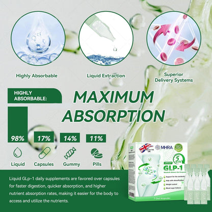 𝐎𝐟𝐟𝐢𝐜𝐢𝐚𝐥 𝐔𝐊 𝐂𝐞𝐫𝐭𝐢𝐟𝐢𝐞𝐝👨‍⚕️ 𝐅𝐥𝐚𝐠𝐬𝐡𝐢𝐩 𝐒𝐭𝐨𝐫𝐞 𝐃𝐢𝐫𝐞𝐜𝐭 𝐒𝐚𝐥𝐞𝐬| 𝘓𝘌𝘙𝘊𝘌𝘈® 𝐆𝗟𝐏-𝟏 𝑴𝒆𝒕𝒂𝒃𝒐𝒍𝒊𝒄 𝑩𝒂𝒍𝒂𝒏𝒄𝒆 𝑶𝒓𝒂𝒍 𝑨𝒎𝒑𝒐𝒖𝒍𝒆𝒔💧: 𝐒𝐮𝐢𝐭𝐚𝐛𝐥𝐞 𝐟𝐨𝐫 𝐨𝐛𝐞𝐬𝐢𝐭𝐲, 𝐜𝐚𝐫𝐝𝐢𝐨𝐯𝐚𝐬𝐜𝐮𝐥𝐚𝐫 𝐝𝐢𝐬𝐞𝐚𝐬𝐞𝐬, 𝐝𝐢𝐚𝐛𝐞𝐭𝐞𝐬, 𝐬𝐥𝐞𝐞𝐩 𝐚𝐩𝐧𝐞𝐚 𝐬𝐲𝐧𝐝𝐫𝐨𝐦𝐞, 𝐣𝐨𝐢𝐧𝐭 𝐢𝐬𝐬𝐮𝐞𝐬, 𝐚𝐧𝐝 𝐦𝐨𝐫𝐞  💕